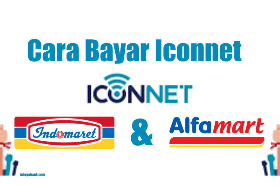 Cara Bayar Iconnet di Indomaret dan Alfamart